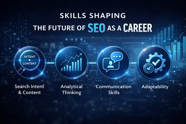 Skills Shaping the Future of SEO