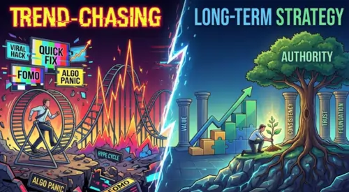 Trend-Chasing vs. Long-Term Strategy
