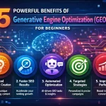 5 Powerful Benefits of Generative Engine Optimization (GEO) for Beginners 2 Generative Engine Optimization (GEO)