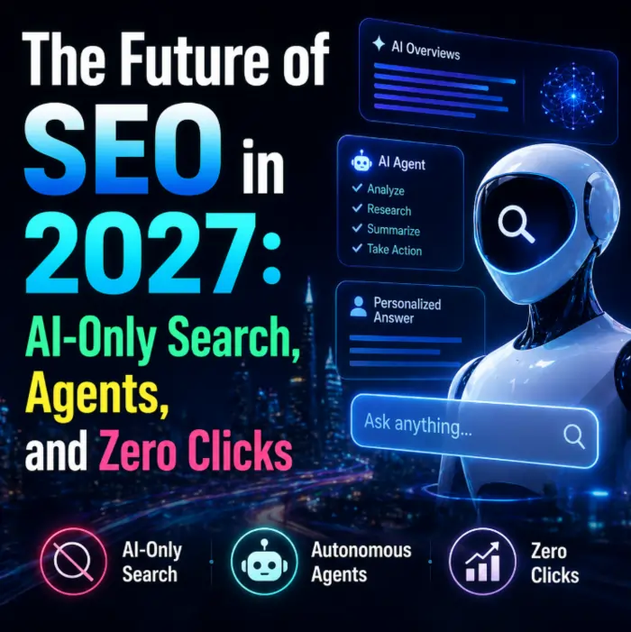 future of seo 2027