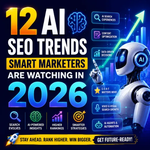 AI SEO trends