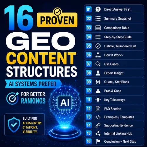 GEO content structures