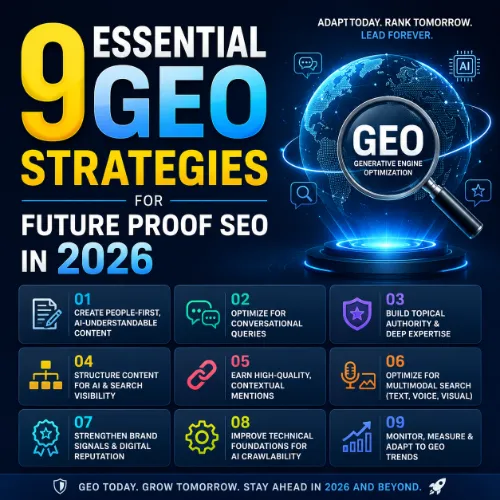 GEO strategies for future proof SEO