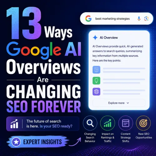 Google AI Overviews