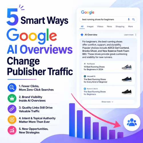 Google AI Overviews change publisher