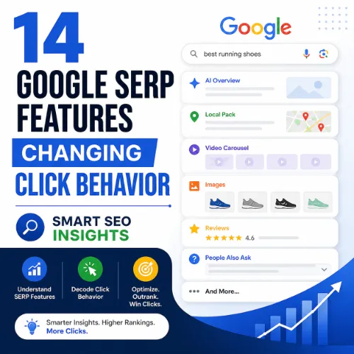 Google SERP features