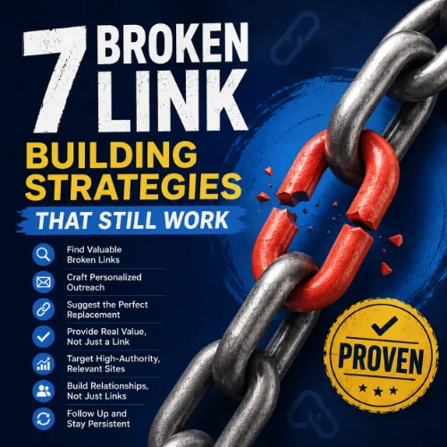 broken link building strategies