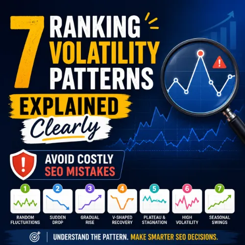 ranking volatility patterns