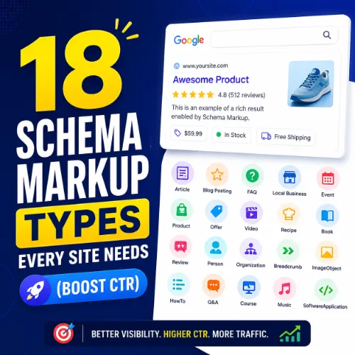 schema markup types