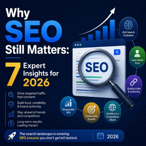 why SEO still matters