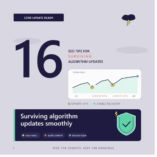 SEO tips for surviving algorithm updates